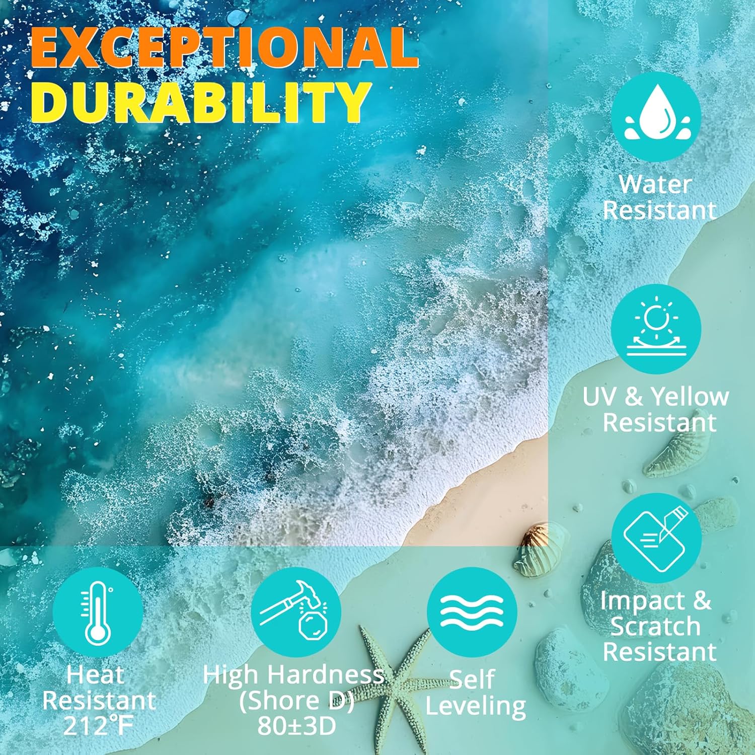 KHKD Fast Cure Resin – Exceptional Durability with Water, UV, Scratch, Heat Resistance, High Hardness (Shore D 80)