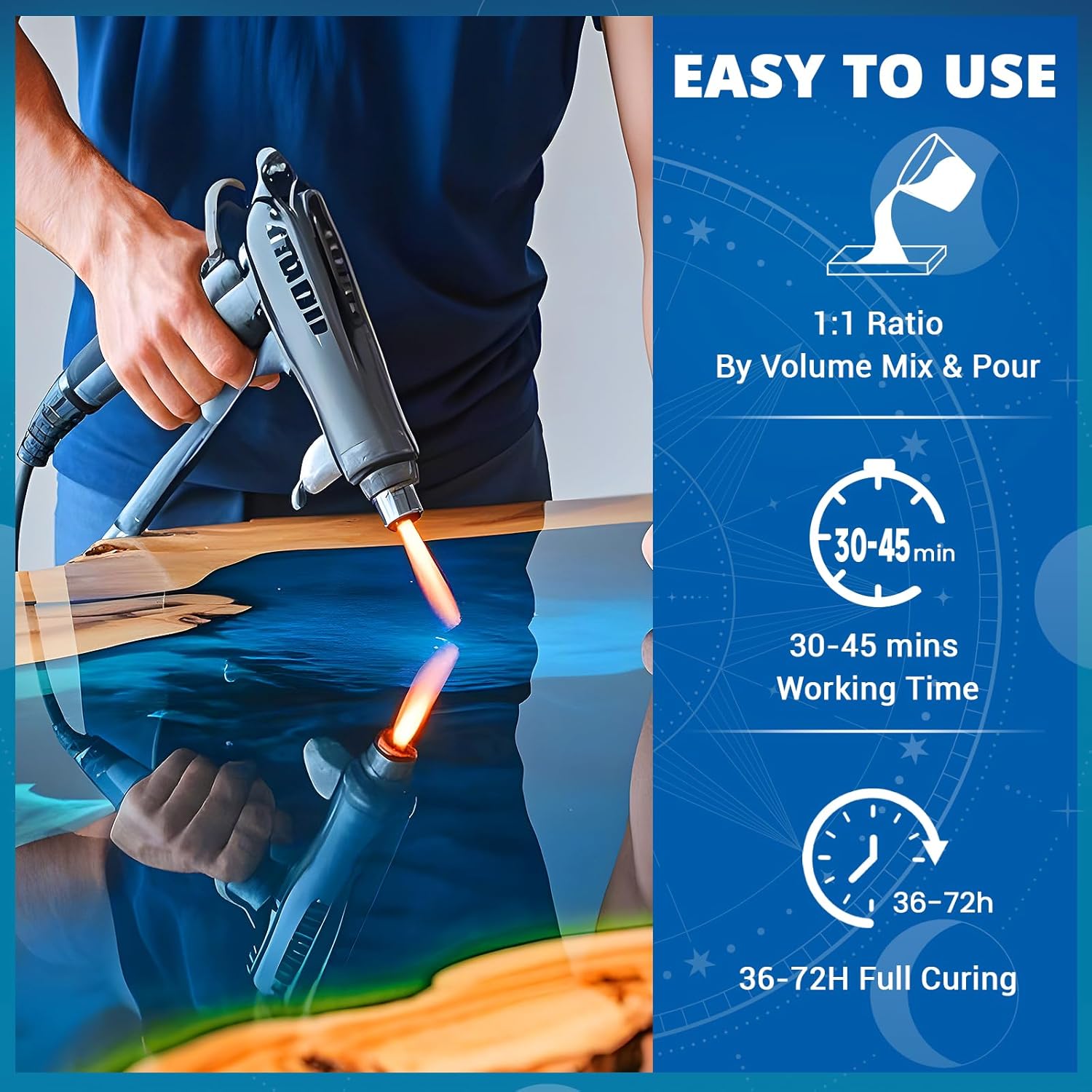 KHKD Tabletop Epoxy Resin – Easy to Use, 1:1 Mix Ratio, 30–45 Min Working Time, 36–72 Hours Full Cure Time
